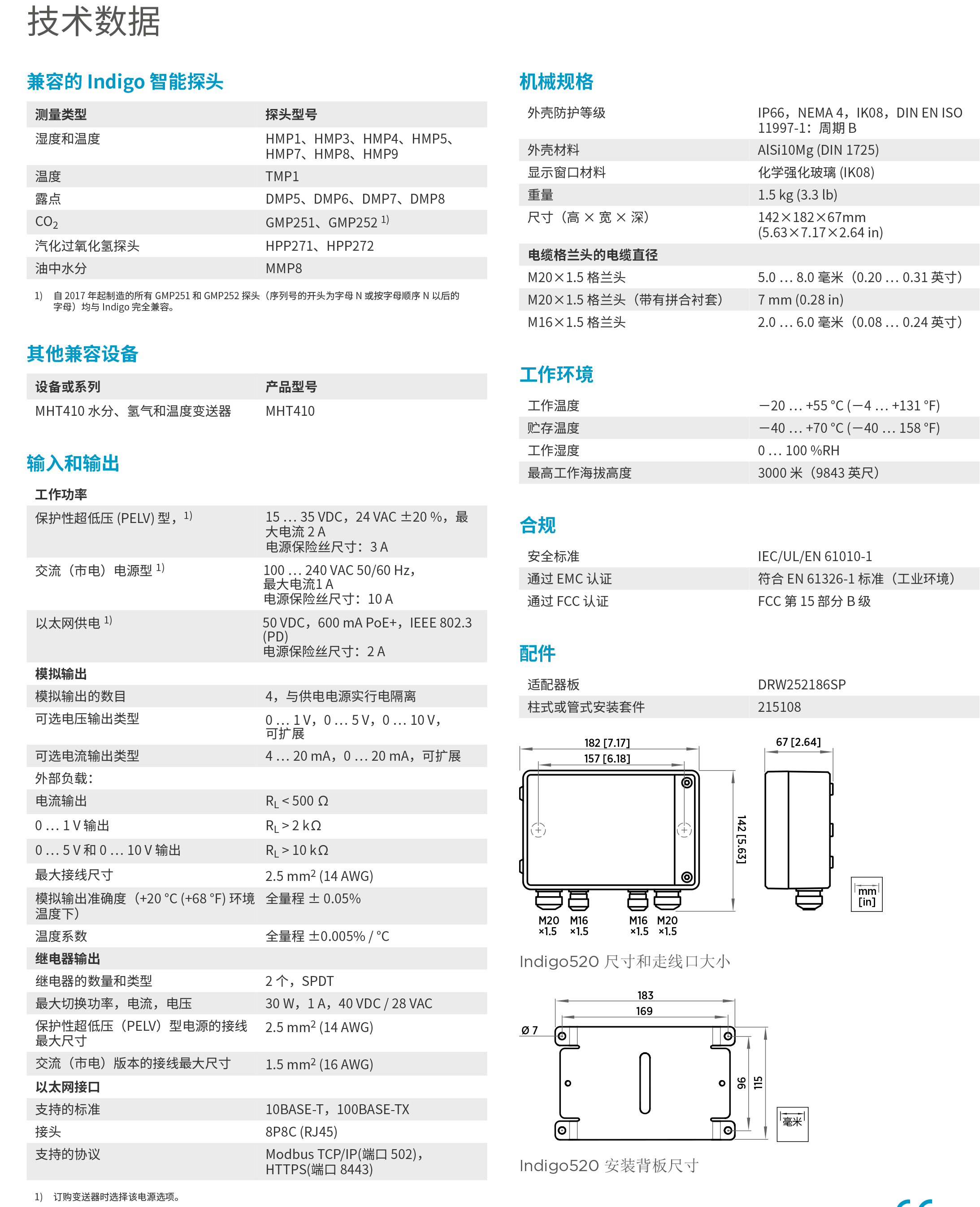 Indigo520-Datasheet-B211735ZH-2.jpg